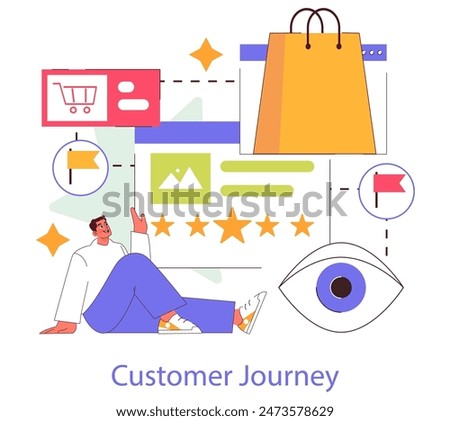 Customer engagement concept. Positive experience with shopping icons and customer journey map. Man interacts with ratings, personalized ads, and product discovery. Vector illustration.
