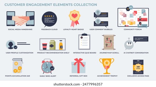 Customer engagement elements as marketing methods tiny person collection set. Labeled items with brand or product advertising strategy for loyalty vector illustration. Business campaign for clients.