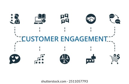 Conjunto de ícones do Compromisso com o cliente. Coleção de ícones simples monocromáticos do compromisso com o cliente. Gerenciamento De Chamadas, Gerenciamento De Pedidos, Crm Móvel, Confiabilidade, Consulta, Fidelidade, Aperfeiçoamento, Segmentação