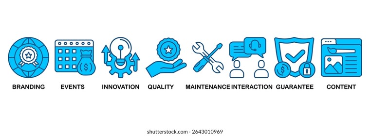 Customer engagement icon set vector illustration concept with icon of branding, events, innovation, quality, maintenance, interaction, guarantee, content