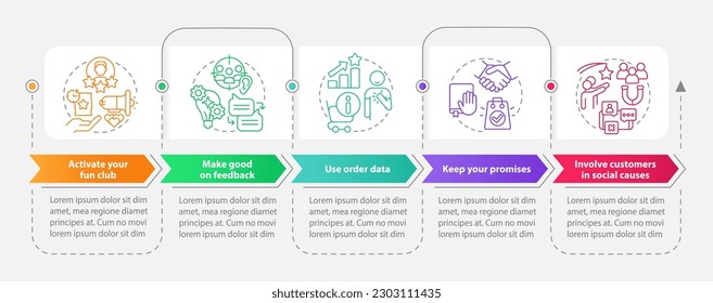 Customer engagement methods rectangle infographic template. Data visualization with 5 steps. Editable timeline info chart. Workflow layout with line icons. Myriad Pro-Bold, Regular fonts used