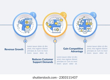 Customer engagement platform importance circle infographic template. Data visualization with 3 steps. Editable timeline info chart. Workflow layout with line icons. Lato-Bold, Regular fonts used