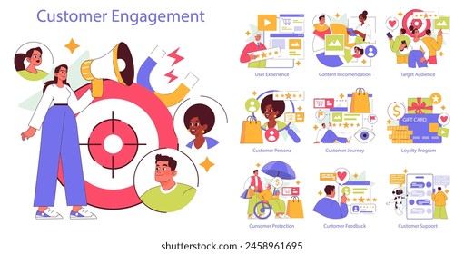 Customer Engagement set. Strategies for improving interactions and building brand loyalty. Engaging content, user experience, and feedback analysis. Vector illustration.