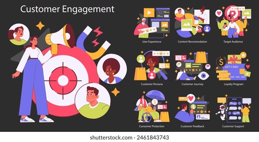 Customer Engagement set. Strategies for user experience, loyalty programs, and customer journey mapping. Protecting consumer rights, gathering feedback, and creating personas. Vector illustration.