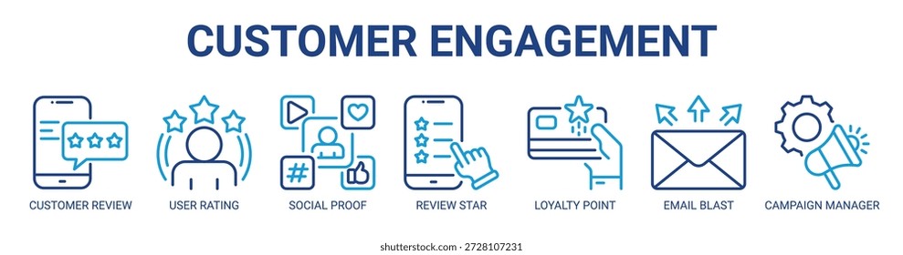 Customer Engagement web banner icon vector illustration concept with icon of customer review, user rating, social proof, review star, loyalty point, email blast, campaign manager.