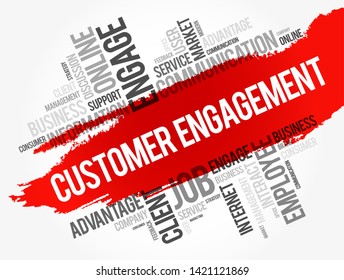 Customer engagement word cloud collage, business concept background