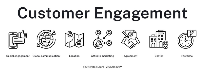 Customer engagement workflow from social outreach to localized affiliate partnerships and rapid response