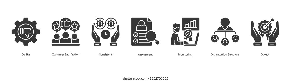 Cliente Evaluación Anuncio Web icono conjunto concepto de Ilustración vectorial con icono de disgusto, satisfacción del Cliente, consistente, evaluación, monitoreo, estructura de Organización, objeto
