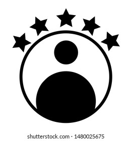 Customer experience or 5 star satisfaction rating line art vector icon for review apps and websites