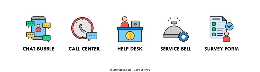 Cliente Experimente el concepto de ilustración del icono del Web del Anuncio con el icono de la burbuja del chat, centro de llamadas, mesa de ayuda, campana de servicio y formulario de Encuesta