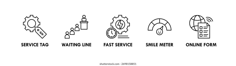 Ilustração do ícone da web do banner da experiência do cliente com ícone da etiqueta de serviço, linha de espera, serviço rápido, medidor de sorriso e formulário on-line