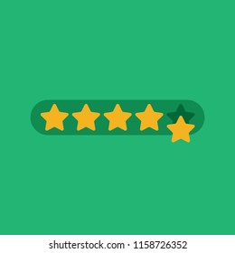 Customer Experience Concept, Best Excellent Services Rating for Satisfaction