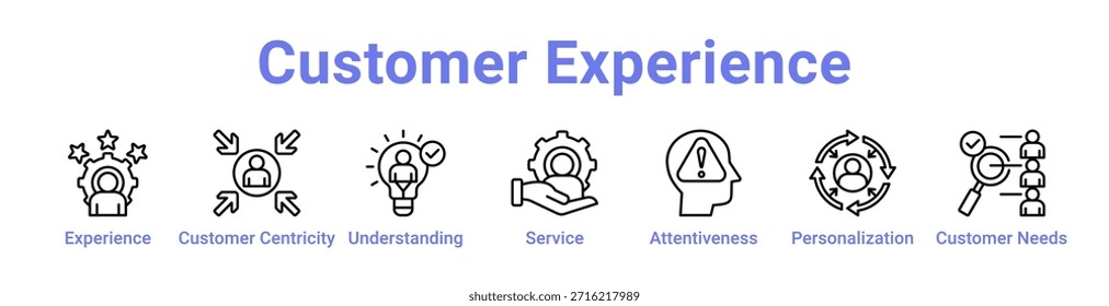 Cliente Experiencia icono Anuncio y colección color azul