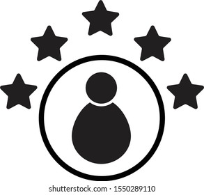 Customer Experience Icon On White Background. Flat Style. Satisfaction Feedback Icon For Your Web Site Design, Logo, App, UI. 5 Star Work Experience Symbol. Rating Sign. 