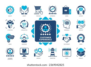 Customer Experience icon set. Product, Attraction, Awareness, Quality, Support, Advice, Loyalty, Relationship. Duotone color solid icons