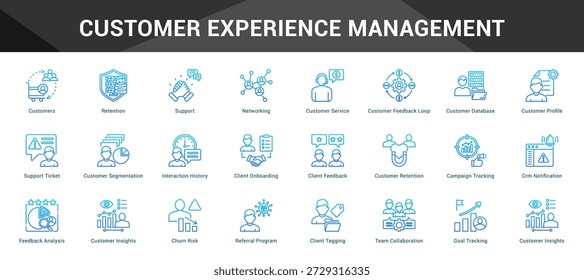Gerenciamento da experiência do cliente Conjunto coeso de ícones de vetor minimalistas representando ideias-chave com clareza visual