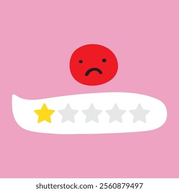 Customer experience. Red face. Bad rating. Negative review. Hand drawn illustration on pink background.