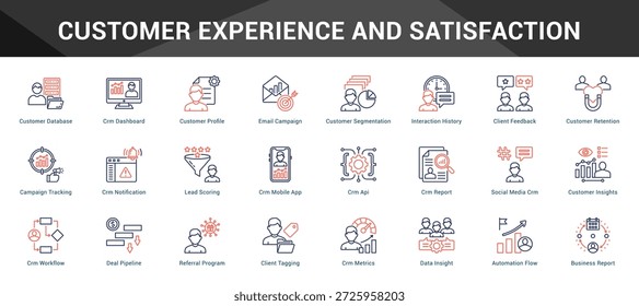 Cliente Experiencia y satisfacción Conjunto cohesivo de iconos vectoriales minimalistas que representan ideas clave con claridad visual