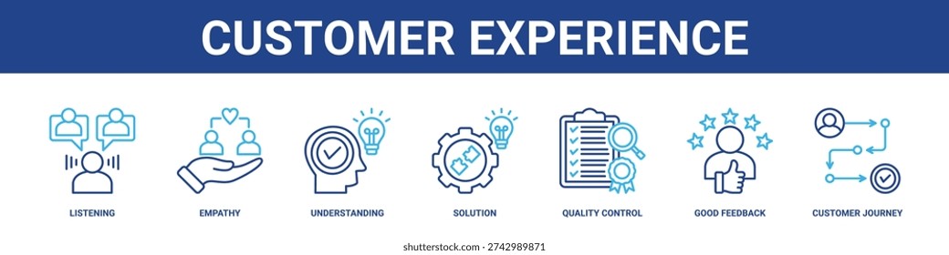 Customer Experience web banner icon set collection solid style.