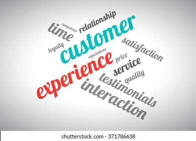 Customer experience word cloud