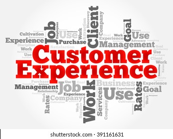 Customer Experience word cloud, business concept background