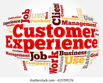 Customer Experience word cloud, business concept background