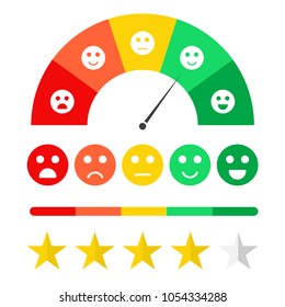 Customer feedback concept. Emoticon scale and rating satisfaction. Survey for clients, rating system concept, stars, emojis in different mood. Vector