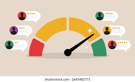 Customer Feedback Five Star Ratings, Speedometer Gauge, Performance Review