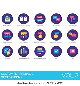 Customer feedback icons including mail, improvement suggestion, testimonials, q and a session, balloon hearts, group, family, error report, pie chart, vertical, horizontal bar graph, yes, no.