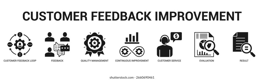 Cliente Comentarios Improvement Ilustración de Anuncio de Web moderno y limpio con íconos temáticos para la comunicación visual