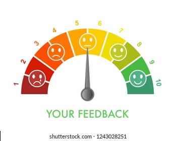 Customer feedback measurement scale 0 to 10, bad to great. Assessment management tool. Arch chart indicates client satisfaction. Vector illustration clipart