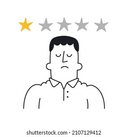 Comentarios de los clientes, revisión negativa. Contorno, lineal, delgado, garabato. Estilo sencillo con trazo editable.