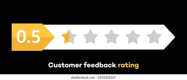 Customer feedback rating 5 stars icons and graphics. 5 star rating. Abstract Designs and Shapes. Software, Technology, Computing Devices and Phones rating scale. Feedback, Concept, Emoji, Emoticon.