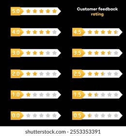 Customer feedback rating 5 stars icons and graphics. 5 star rating. Abstract Designs and Shapes. Software, Technology, Computing Devices and Phones rating scale. Feedback, Concept, Emoji, Emoticon.