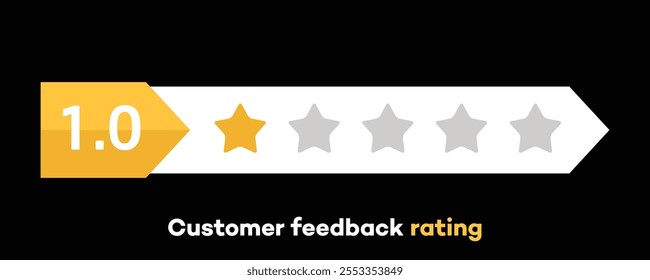 Customer feedback rating 5 stars icons and graphics. 5 star rating. Abstract Designs and Shapes. Software, Technology, Computing Devices and Phones rating scale. Feedback, Concept, Emoji, Emoticon.