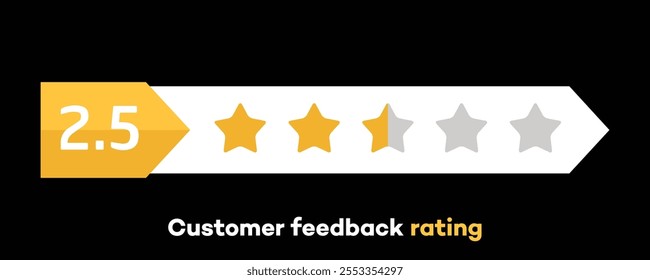 Customer feedback rating 5 stars icons and graphics. 5 star rating. Abstract Designs and Shapes. Software, Technology, Computing Devices and Phones rating scale. Feedback, Concept, Emoji, Emoticon.