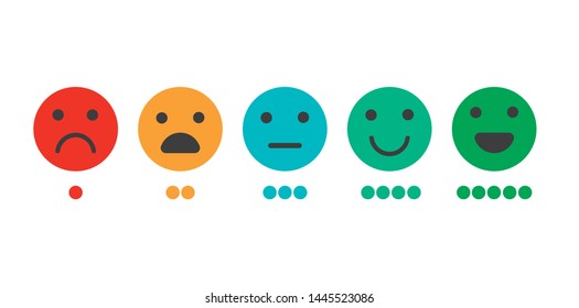 Customer feedback or user experience concept.