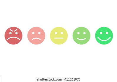 Customer feedback or user experience concept. Rank, level of satisfaction rating in form of emotions.