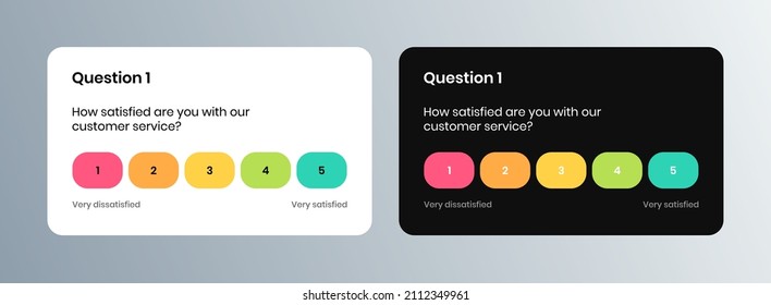 Customer Feedback User Interface. One To Five Satisfaction Questionnaire Widget. Modern UI Design Template For Feedback, Rating Or Review