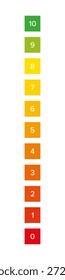 Cliente Comentarios, Vertical, escala de calificación ascendente, con grados de 0 a 10. Recopilar Comentarios utilizando encuestas con campos etiquetados de forma cuadrada y una escala de color de rojo a verde. Aislado. Vector