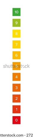 Customer feedback, vertical, ascending rating scale, with grades from 0 to 10. Gathering feedback using polls with labeled, square shaped fields and a color scale from red to green. Isolated. Vector