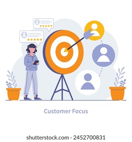 Customer Focus concept. A targeted approach to consumer satisfaction, highlighting feedback and personalized experiences. Vector illustration.