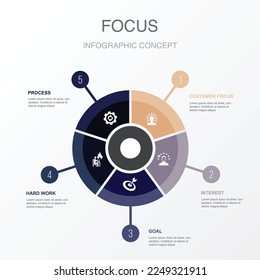 enfoque del cliente, interés, objetivo, trabajo duro, proceso, iconos Plantilla de diseño de diseño de infografía. Concepto de presentación creativa con 5 pasos
