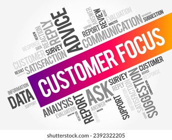 Customer Focus - strategy that puts customers at the center of business decision-making, word cloud concept background