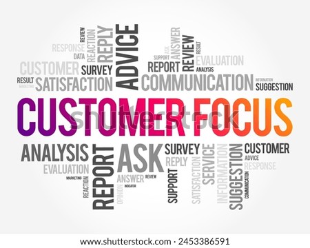 Customer Focus - strategy that puts customers at the center of business decision-making, word cloud concept background