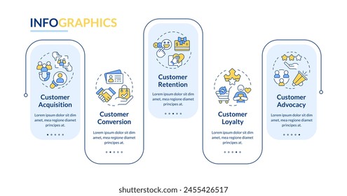 Customer funnel rectangle infographic template. Lead generation. Data visualization with 5 steps. Editable timeline info chart. Workflow layout with line icons. Lato-Bold, Regular fonts used