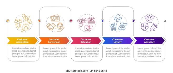 Customer funnel system rectangle infographic template. Data visualization with 5 steps. Editable timeline info chart. Workflow layout with line icons