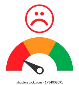 Customer icon bad emotions satisfaction meter with different symbol on background