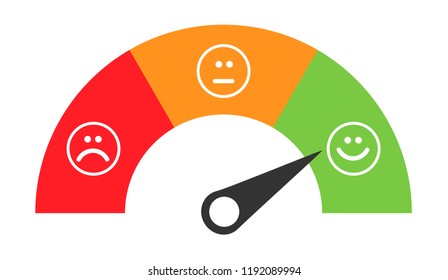Customer icon emotions satisfaction meter with different symbol on background .