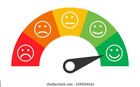 Customer icon emotions satisfaction meter with different symbol on white background - Shutterstock ID 1549254161